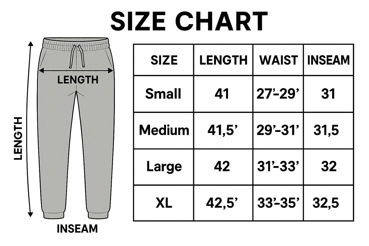 Signature Steel Joggers